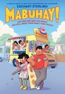 Image for "Mabuhay!"