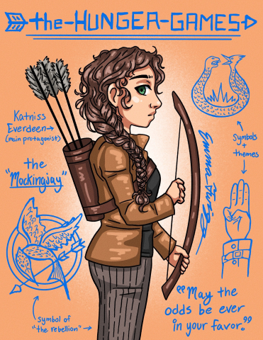 Hunger Games Drawing